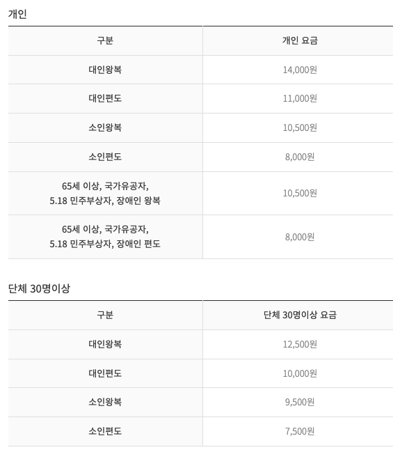 남산케이블카 이용요금 