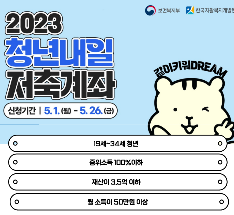 청년내일저축계좌 조건과 신청방법 깔끔하게 정리