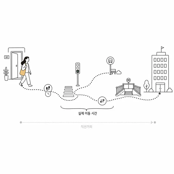 아파트 현관에서 회사까지 실제 이동 경로와 환승 시간을 보여주는 교통 입지 이미지