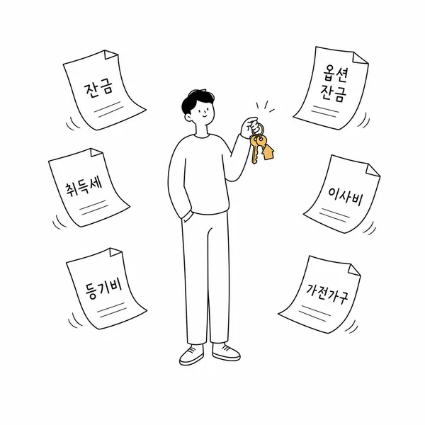 입주 시점에 잔금 취득세 등기비 옵션 잔금 이사비가 필요한 상황