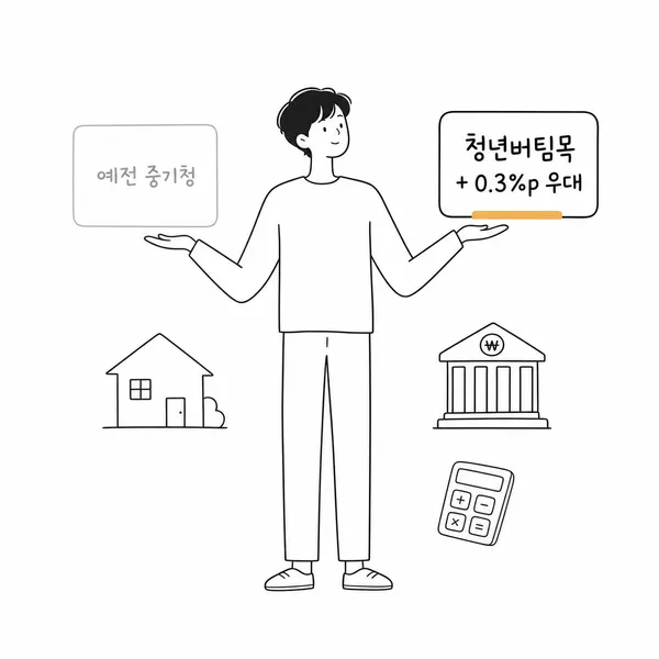중기청 전세대출과 청년전용 버팀목전세자금대출을 비교하는 이미지