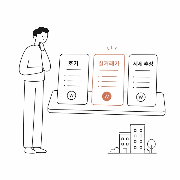 호가와 실거래가와 시세를 비교하는 초보자의 일러스트