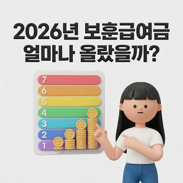 보훈 혜택 관련 안내