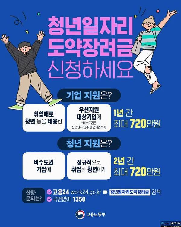 기업 지원 안내