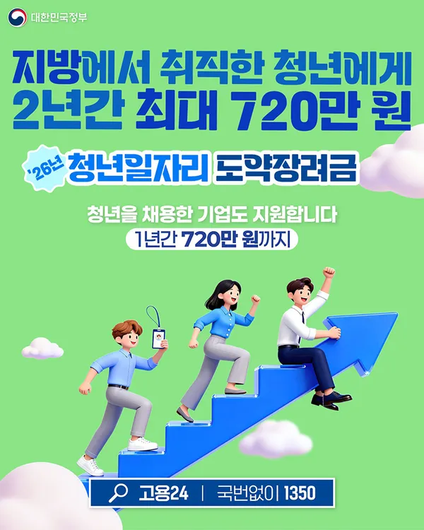 영상 썸네일