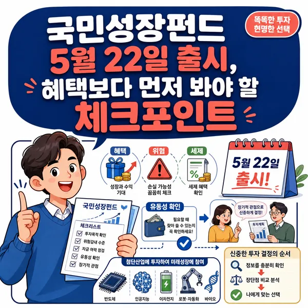 국민성장펀드 5월 22일 출시, 혜택보다 먼저 봐야 할 체크포인트