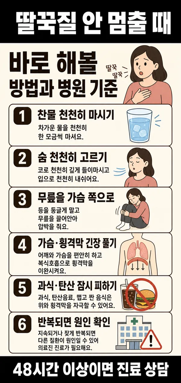 딸꿀직멈추는법
