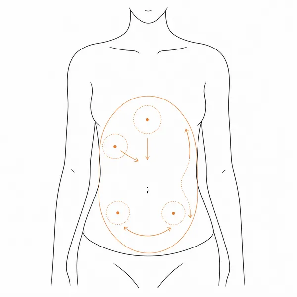 윗배, 오른쪽 윗배, 오른쪽 아랫배, 왼쪽 아랫배, 옆구리, 배 전체 등 복통 위치를 표시한 안내 일러스트
