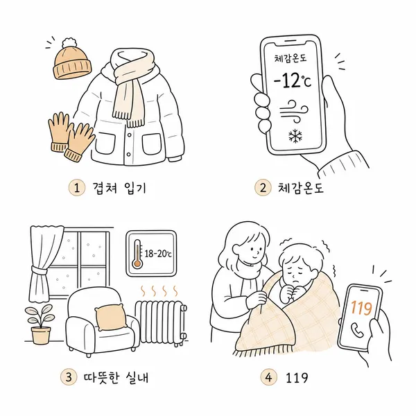 겹쳐 입기와 체감온도 확인과 따뜻한 실내와 119 신고를 안내하는 예방 응급조치 그림