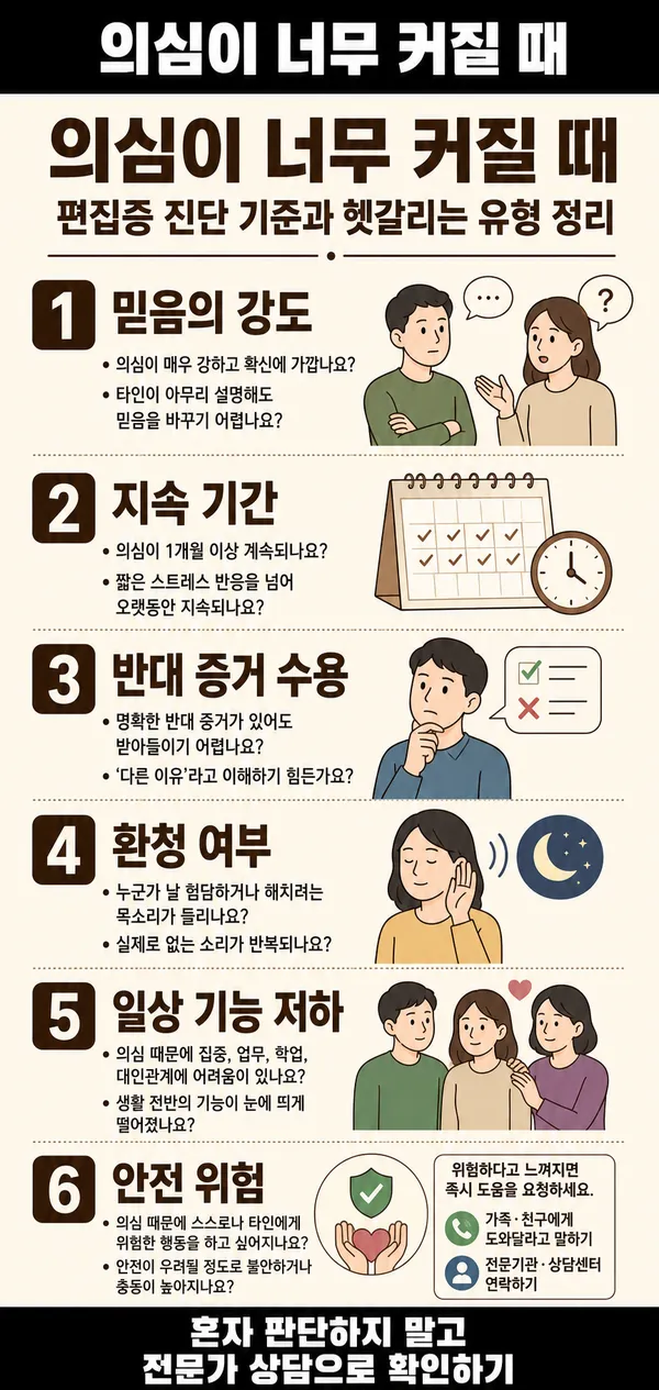 편집증진단과여러유형
