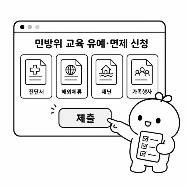 정부24에서 민방위 교육훈련 유예와 면제를 신청하는 화면