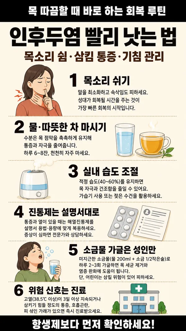 인후두염빨리낫기와예방