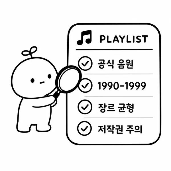공식 음원 출처와 발표 연도, 장르 균형, 저작권 주의 항목을 확인하는 체크리스트 그림
