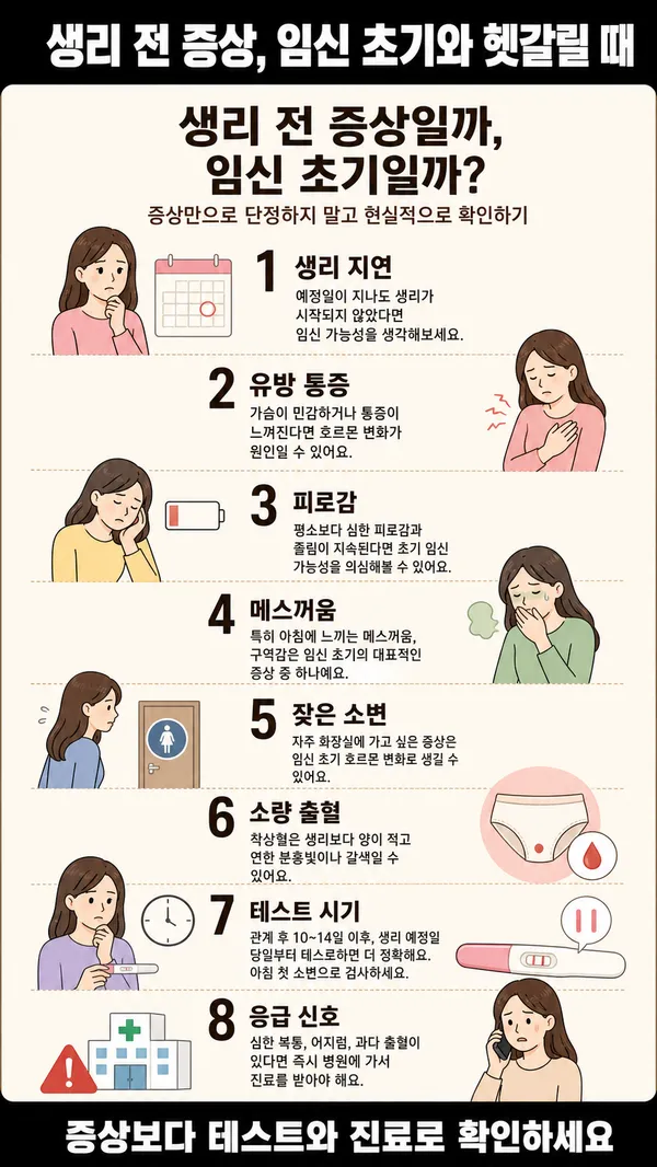 임신징후모두정리해봤어요