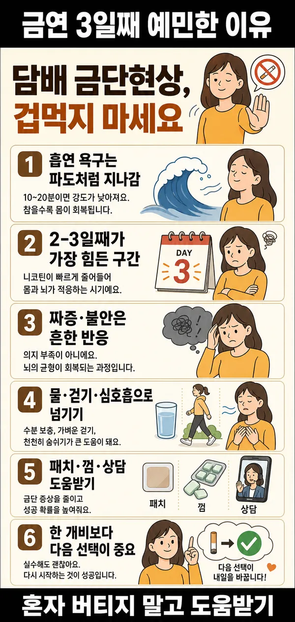 담배금단현상몇가지정리