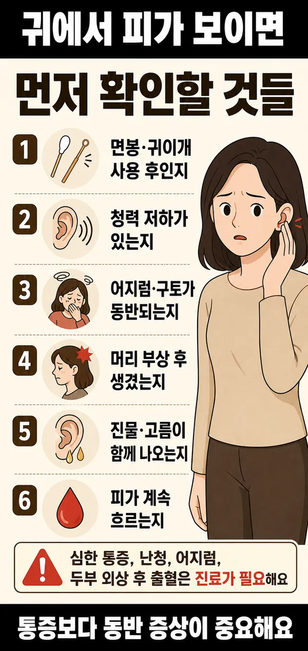귀에서피가나요어디가잘못됐는지판단