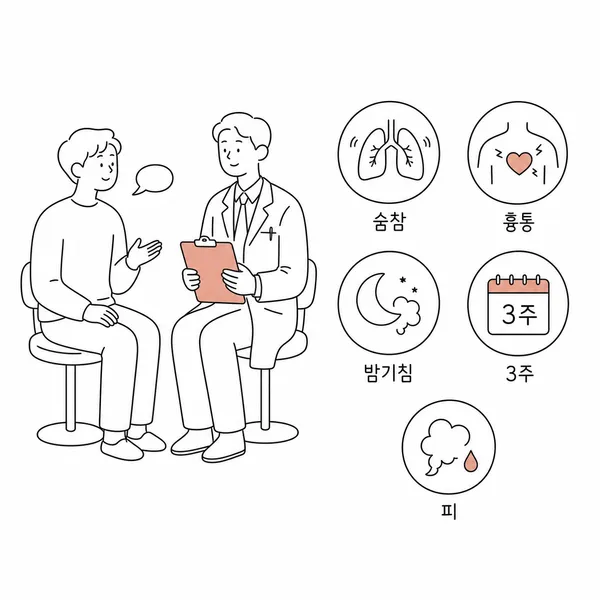 숨참과 가슴통증, 야간기침, 3주 이상 기침, 피 섞인 가래가 있을 때 진료를 상담하는 그림