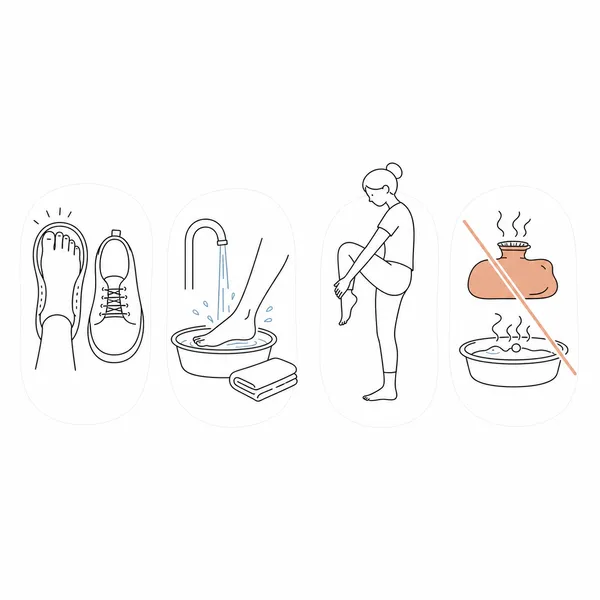 발바닥 화끈거림을 완화하기 위한 편한 신발, 짧은 시원한 세척, 스트레칭, 뜨거운 족욕 피하기 안내 그림