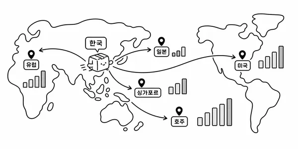 한국에서 여러 국가로 EMS 소포가 이동하며 국가별 요금 차이를 보여주는 일러스트