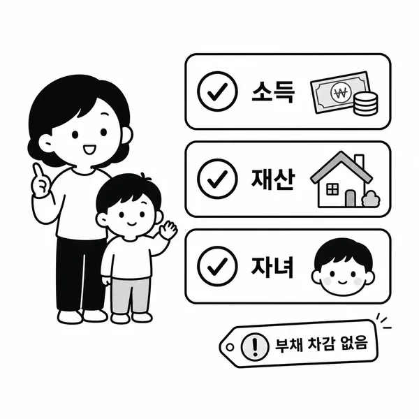 자녀장려금 자격조건인 소득 재산 자녀 요건 체크리스트