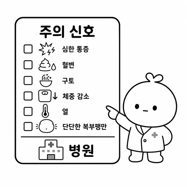 심한 복통, 혈변, 구토, 체중 감소, 열, 지속적인 복부팽만 등 진료가 필요한 신호를 정리한 체크리스트 그림