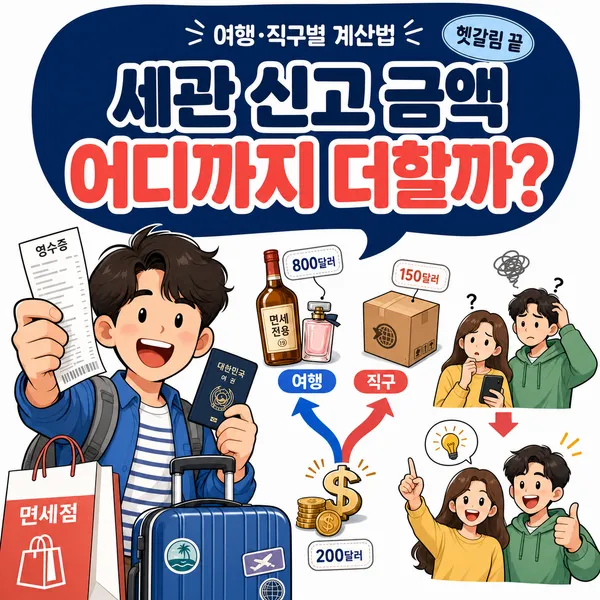 세관 신고 금액 계산법을 여행과 해외직구로 나누어 설명하는 안내 이미지