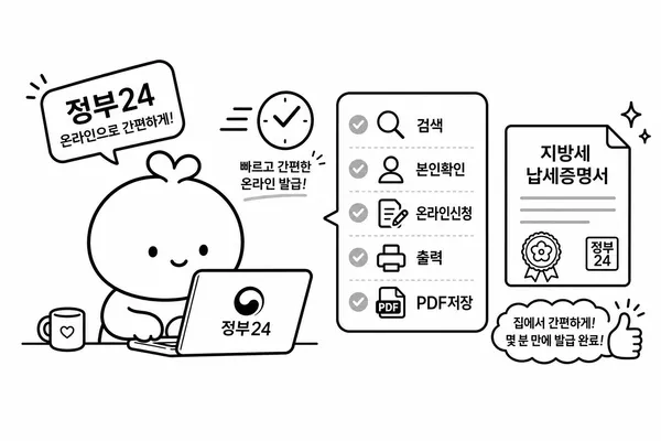 정부24에서 지방세 납세증명서를 온라인으로 발급하는 절차를 보여주는 일러스트