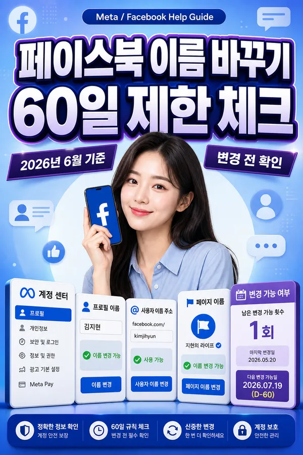 페이스북 이름 바꾸기와 60일 제한을 안내하는 블로그 대표 이미지