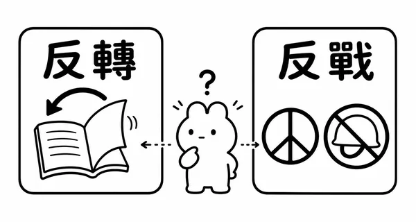 반전의 의미인 反轉과 反戰을 비교하는 이미지