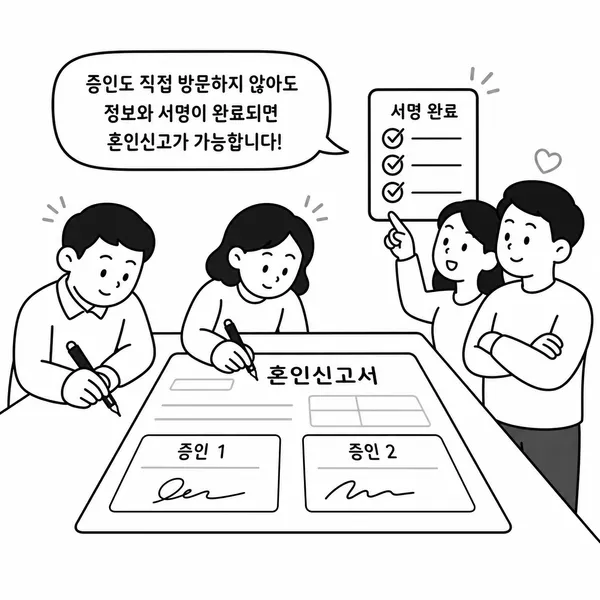 혼인신고서 증인란에 성년자 2명이 서명하는 일러스트
