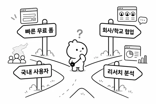 설문 도구를 목적과 사용자에 따라 고르는 갈림길 일러스트
