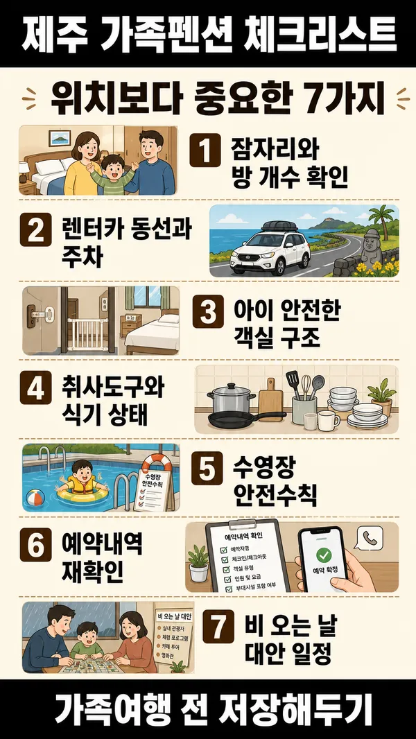 제주도가족펜션 고를 때 꼭 봐야 할 체크리스트