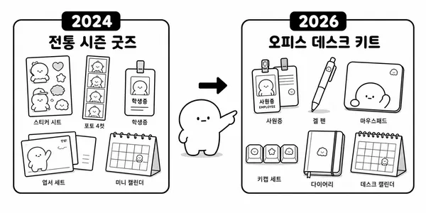 2024 시즌그리팅과 2026 오피스 키트 비교 이미지