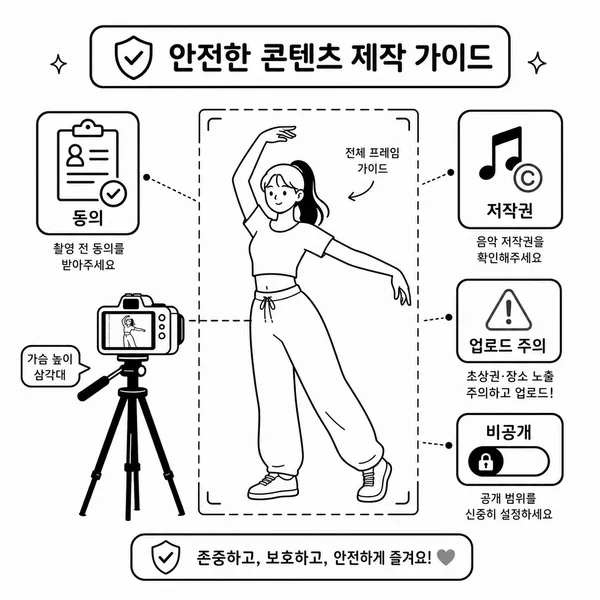 댄스 영상 촬영과 동의 저작권 플랫폼 규칙을 설명하는 일러스트