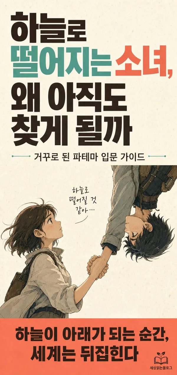 거꾸로된파테마, 하늘로 떨어지는 세계를 만나는 SF 애니메이션 입문 가이드