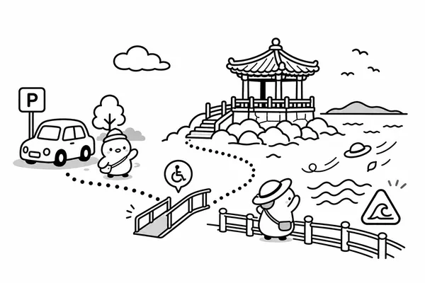 동명항 주차와 영금정 접근로 및 강풍 주의 안내 그림