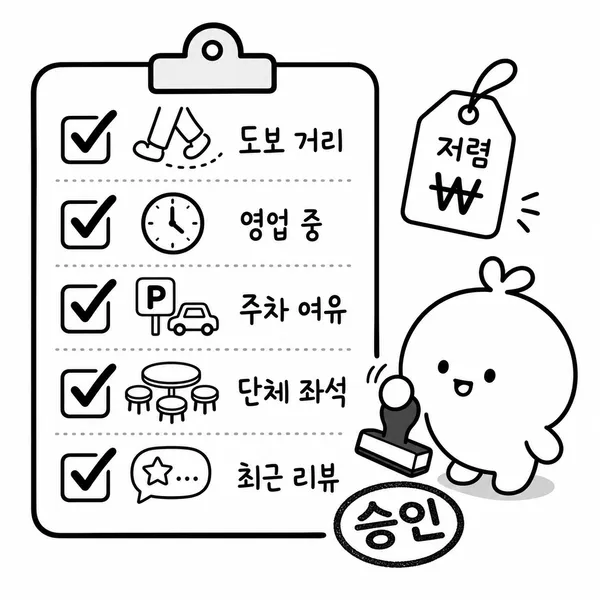 영통 맛집 선택 전 확인할 거리, 영업시간, 주차, 좌석, 최근 리뷰 체크리스트